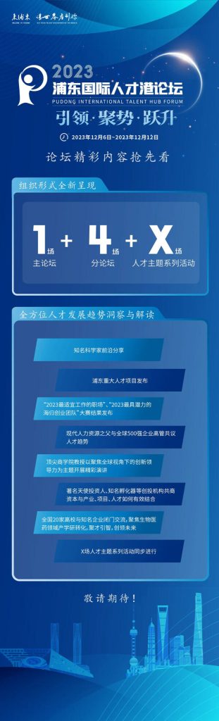 引领-聚势-跃升 | 2023浦东国际人才港论坛隆重启航