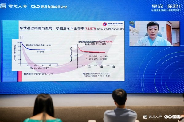 君龙人寿举办第二届GO健康发布会