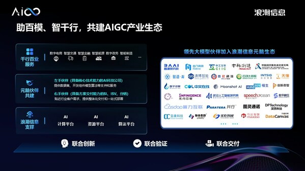 浪潮信息刘军：智算力系统创新 加速生成式AI产业发展