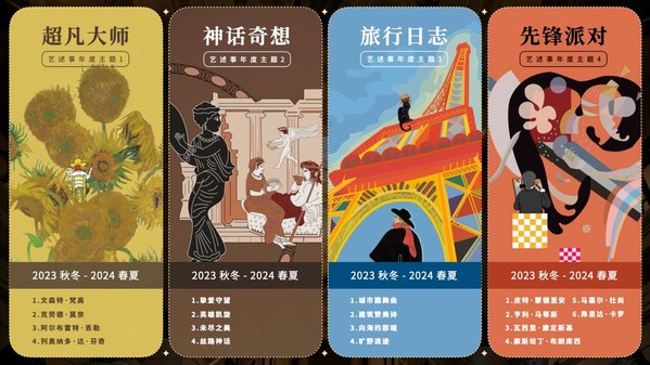 艺述事虚拟线上发布会：品牌跨界联名新聚场，构建360度内容生态