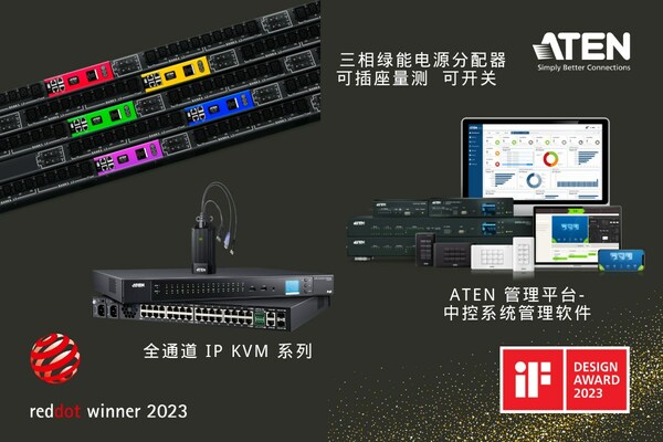 宏正荣膺双国际设计奖殊荣：2023年红点与iF设计大奖