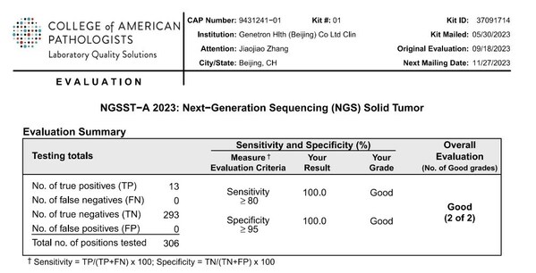 连续8年丨泛生子满分通过 CAP NGSST-A 2023能力测评项目