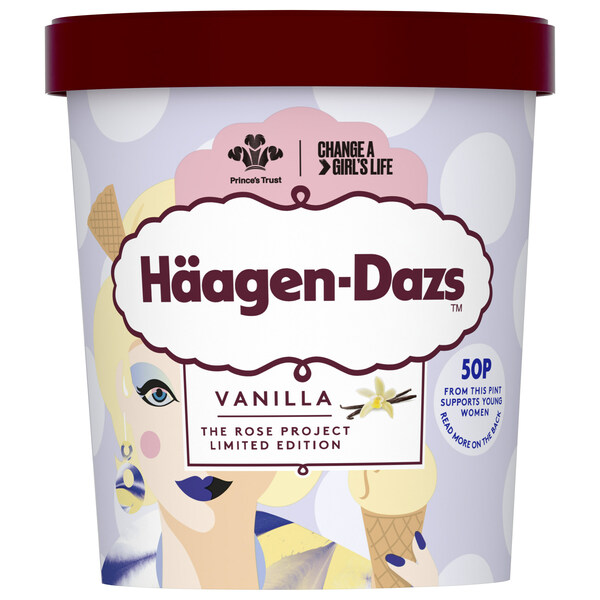 HÄAGEN-DAZS宣布ROSE项目的五位获奖者：庆祝世界各地不屈不挠的普通女性