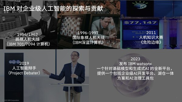 IBM陈旭东：携手IBM共创AI核心竞争力，开启企业级AI之旅