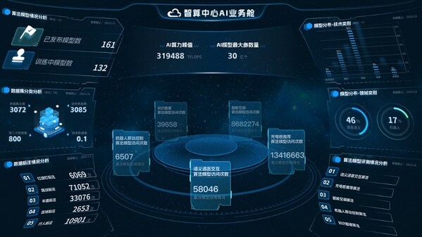 吉利汽车以智算中心获“IDC中国未来企业大奖”，浪潮信息助力
