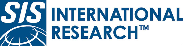 SIS International 推出独家个人护理产品咨询、战略咨询和市场研究解决方案