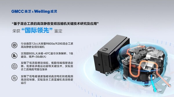 坚持科技引领 美的工业技术再添三项
