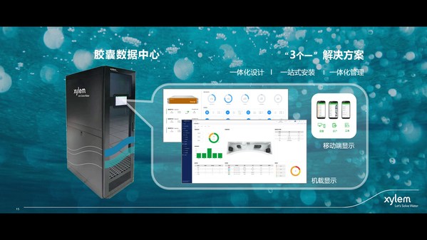 协作共赢，赛莱默携新品首登中国国际服务贸易交易会