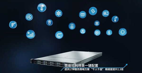 浪潮信息赵帅：实现算力全流程绿色化，推动数据中心可持续发展