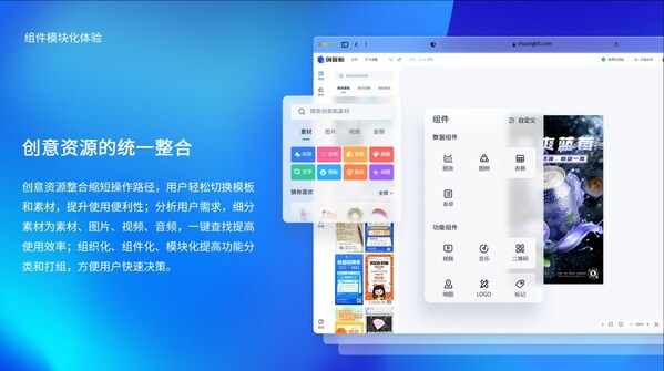 视觉科技创造极致体验 创客贴以用户体验定义产品标准