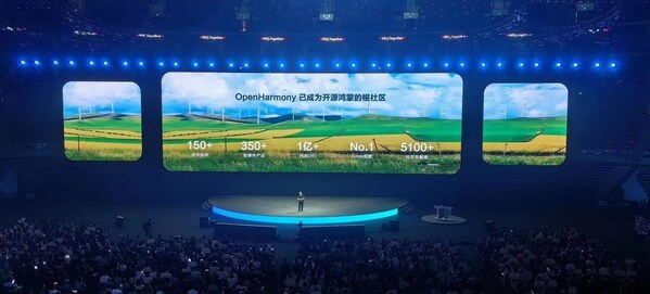 HarmonyOS 4发布  软通动力全力拥抱鸿蒙新生态
