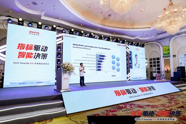 指标驱动 – 智能决策｜2023 Smartbi V11系列新品发布会圆满落幕