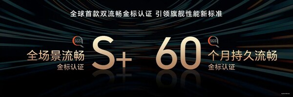 荣耀Magic6及Magic V2 RSR获SGS Premium Performance金标认证