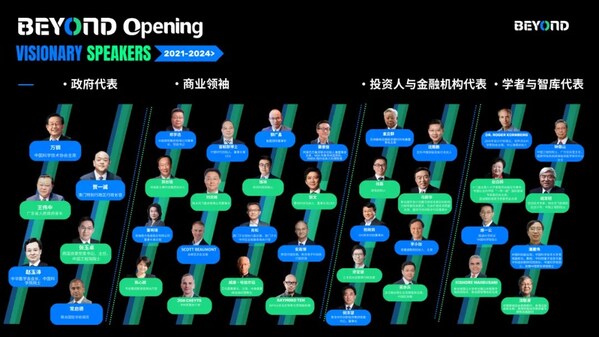 BEYOND Expo 2025日期揭晓 5月澳门，高举亚洲科技旗帜
